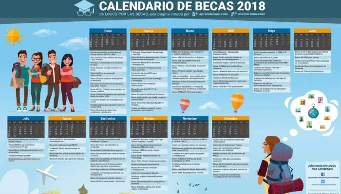 calendario_becas2018